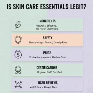 How Skin Care Essentials Work