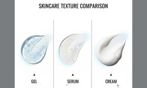 skincare texture comparison