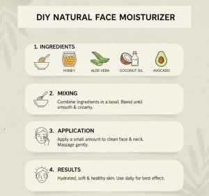 DIY natural face moisturizer