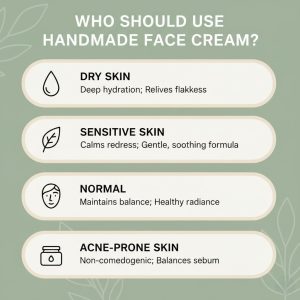 Who Should Use Handmade Cream for Face