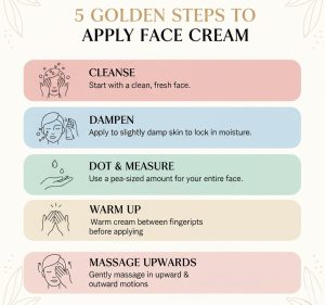 Use Face Cream: 5 Golden Steps