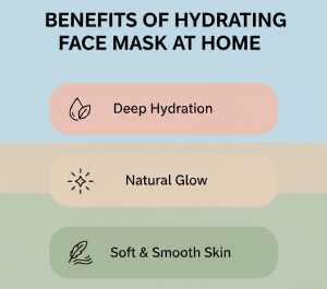 Benefits Of Using A Hydrating Mask