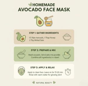 DIY hydrating mask